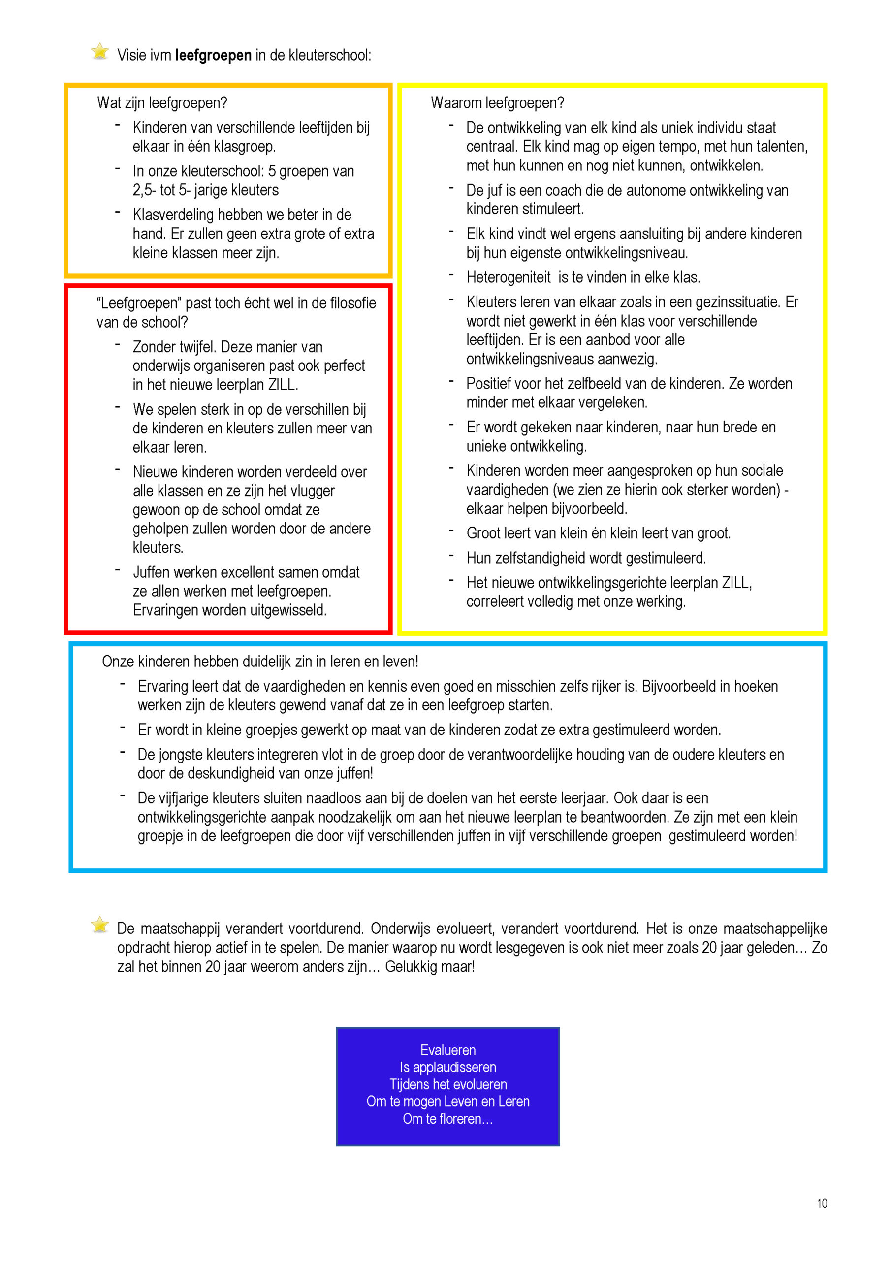 Schoolbrochure opvoedingsproject schoolreglement 2019 2020 def_Pagina_14